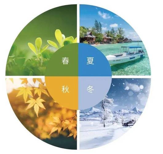 缔造原生态人居环境，源于五恒科技家的本能——七原生态科技